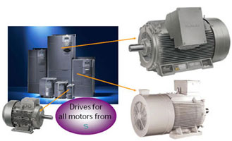 Converter Fed Operation Of Motors